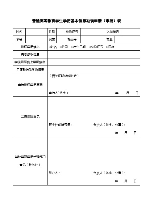 普通高等教育学生学历基本信息勘误申请(审批)表