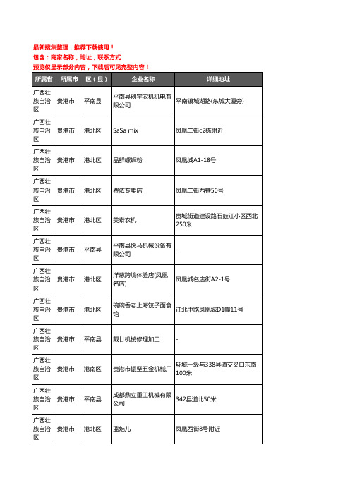 新版广西壮族自治区贵港市机床企业公司商家户名录单联系方式地址大全513家