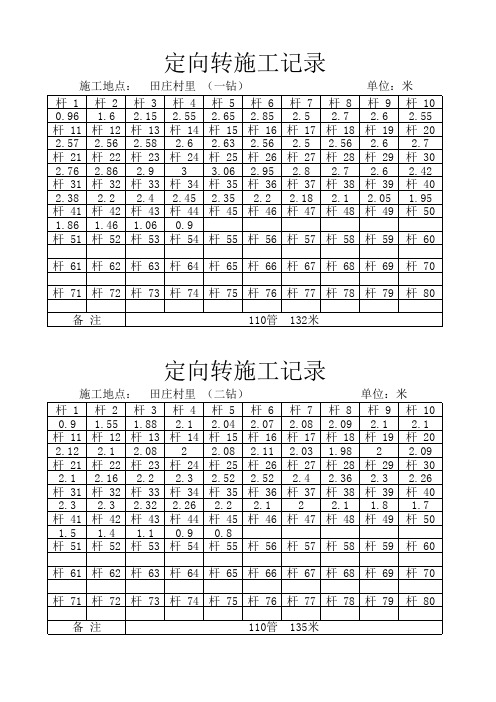 定向钻施工记录