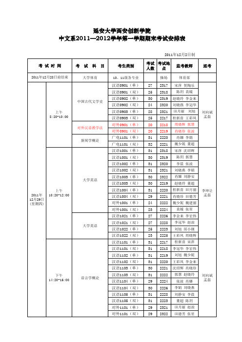 延安大学西安创新学院2011—2012学年第一学期期末考试安排表