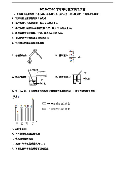 ★试卷3套汇总★黑龙江省大兴安岭地区2020年中考化学统考试题