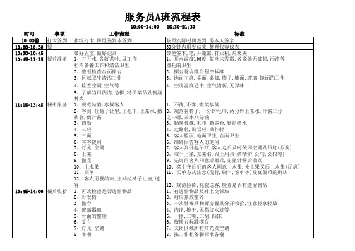 餐厅服务员流程表