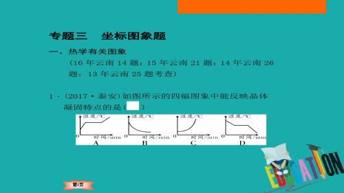 (云南专版)2018中考物理总复习专题突破3坐标图象题课件