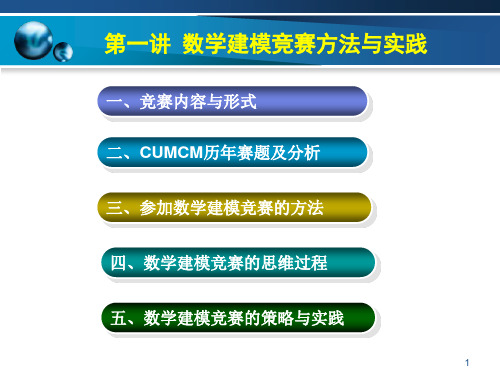 2015年数学建模赛题分析与参赛策略