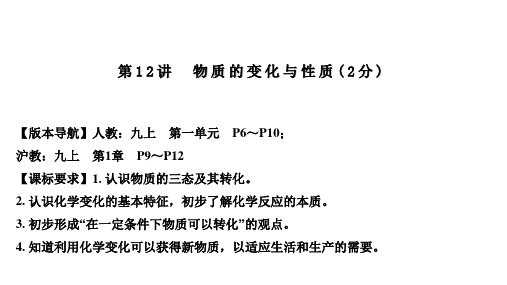 2021年河北中考化学一轮复习课件第12讲  物质的变化与性质