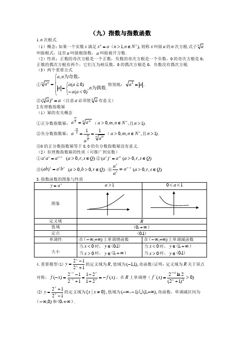 高三数学知识点总结10：指数函数与对数函数