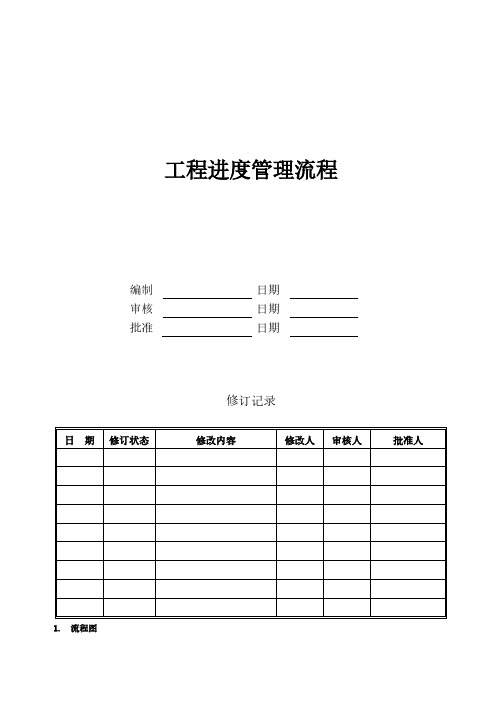 工程进度管理流程