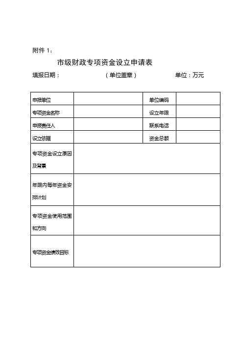 市级财政专项资金设立申请表