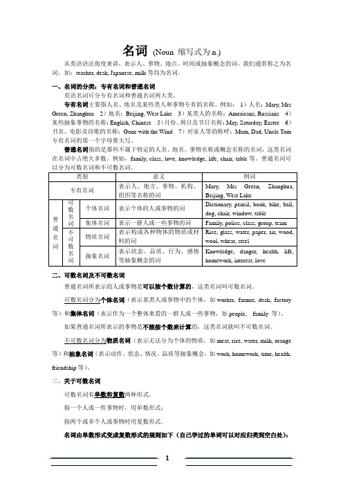 可数不可数名词讲解和练习