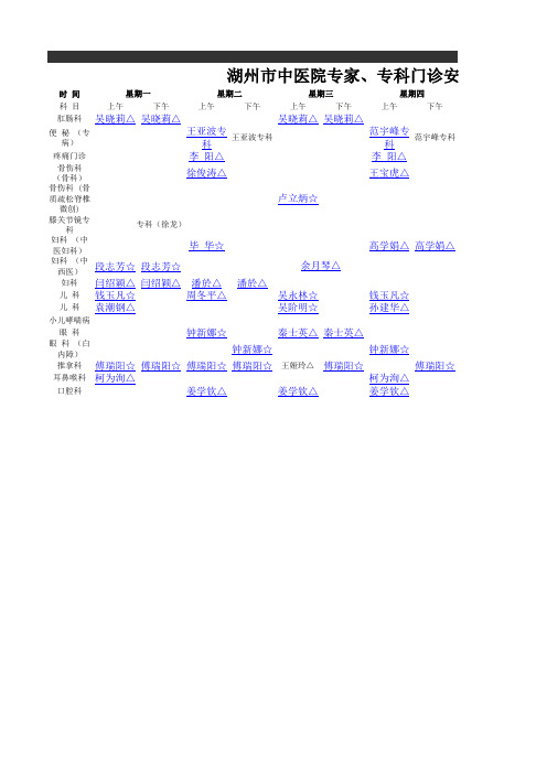 湖州市中医院专家、专科门诊安排表