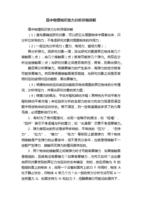 高中物理知识受力分析详细讲解