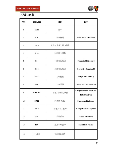 上汽汽车车术语