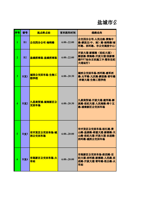 盐城公交信息汇总表(2013年10月)