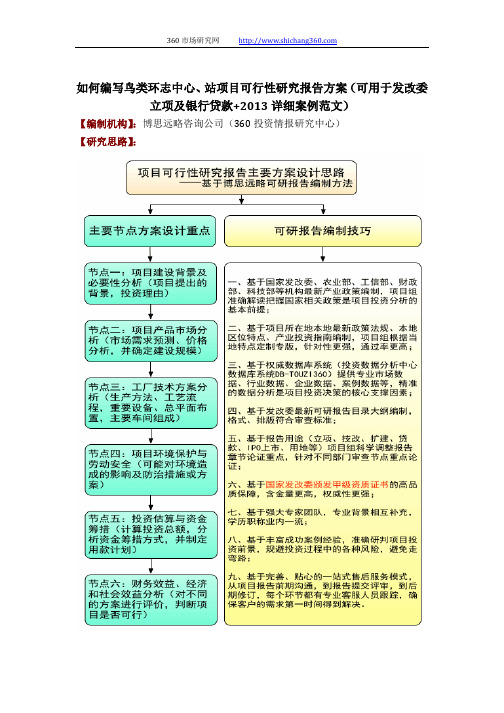 如何编写鸟类环志中心、站项目可行性研究报告方案(可用于发改委立项及银行贷款+2013详细案例范文)