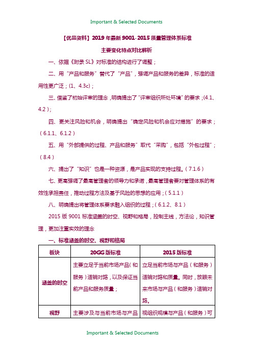 【Selected】2019年最新9001-2015质量管理体系标准主要变化特点对比解析.doc