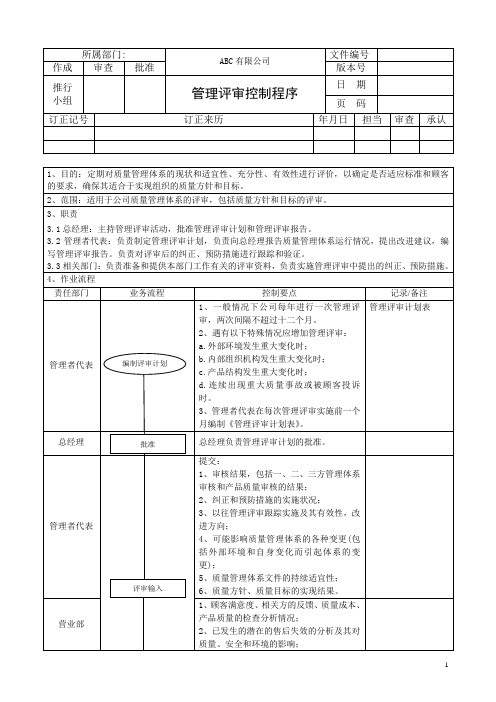 TS22163-2017管理评审控制程序