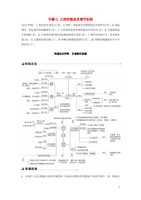 (部编本人教版)最新版高考生物二轮复习 专题七 人体的稳态及调节机制 构建知识网络 补遗教材易漏学案【经