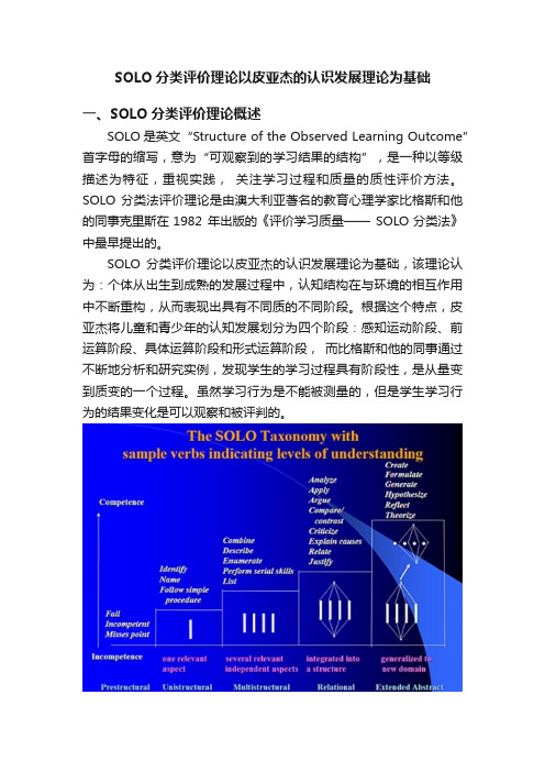 SOLO分类评价理论以皮亚杰的认识发展理论为基础