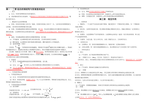 (完整版)2018高中物理会考知识点总结,推荐文档