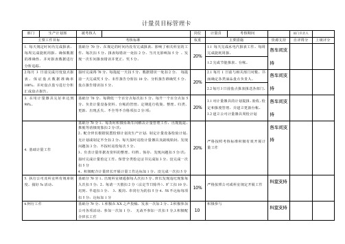 计量员目标管理卡