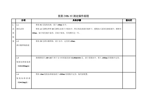 氨氮化验标准操作规程