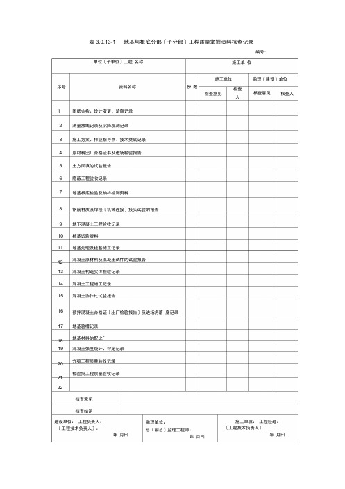 分部工程质量控制资料核查记录