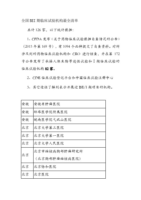 全国BEI期临床试验机构最全清单