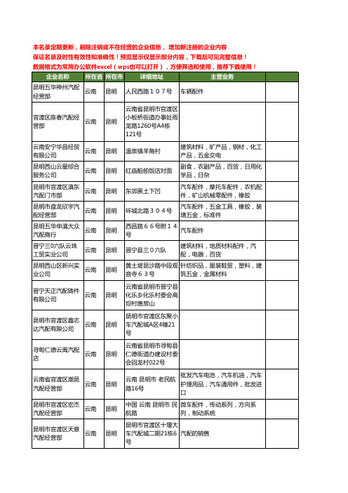 新版云南省汽配工商企业公司商家名录名单联系方式大全492家