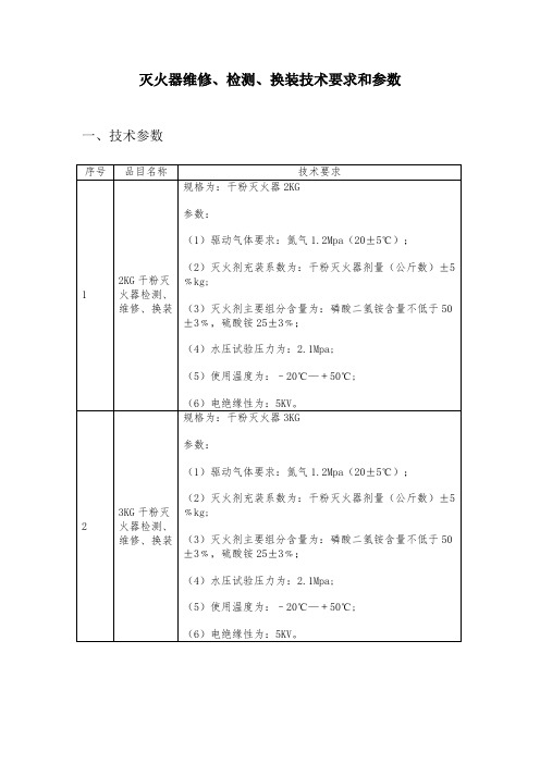 灭火器维修、检测、换装技术要求和参数