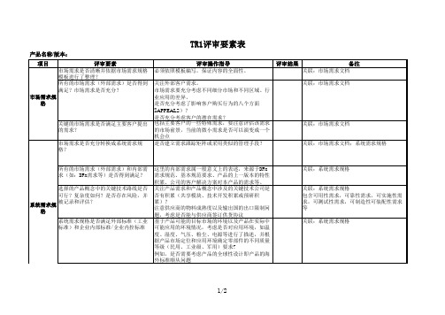 产品开发TR1评审要素表