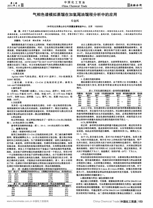 气相色谱模拟蒸馏在加氢尾油馏程分析中的应用