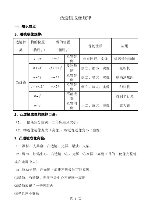 新人教版八年级上册物理凸透镜成像规律