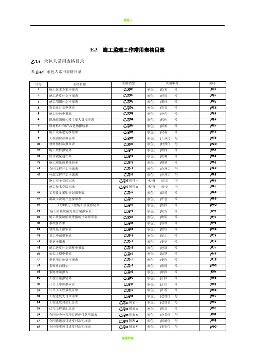 水利水电工程施工(CB)、监理(JL)表格大全