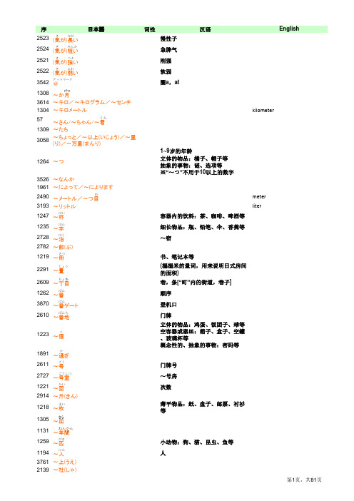 新版标日初级词汇