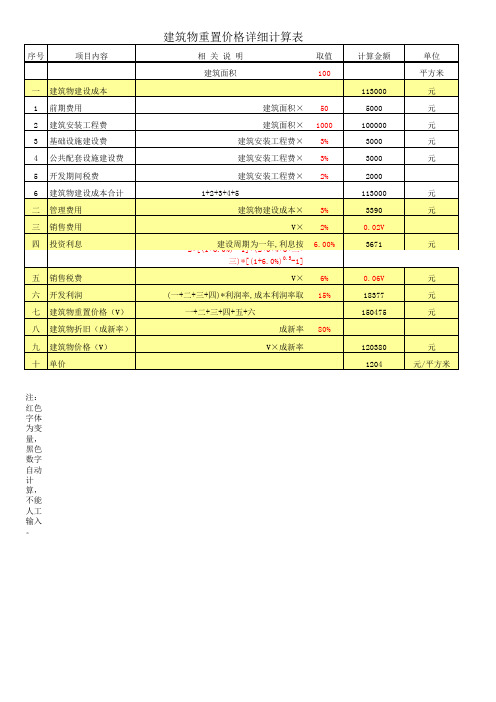 单幢建筑物成本法测算表