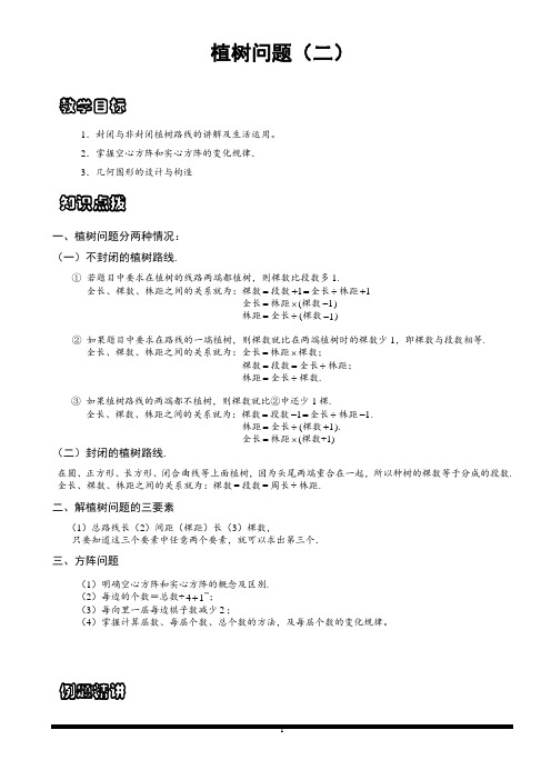 小学思维数学讲义：植树问题(二)-带详解