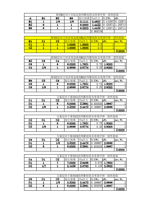 层次分析法计算表格,可以简化运算
