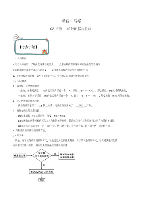 2020年高考数学(理)高频考点函数与导数专题02函数的基本性质(解析版)