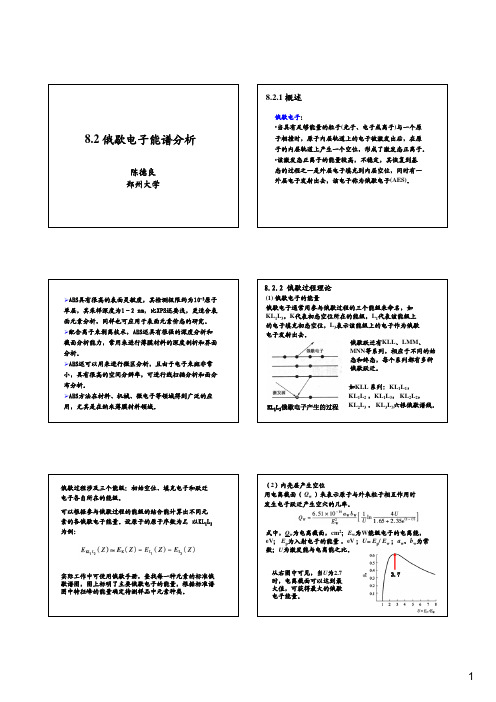 8.2 俄歇电子能谱分析