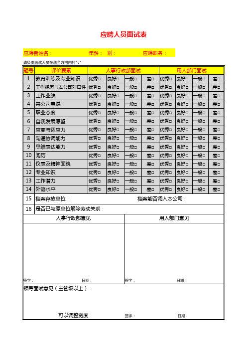 应聘人员面试问卷excel模板 (2)