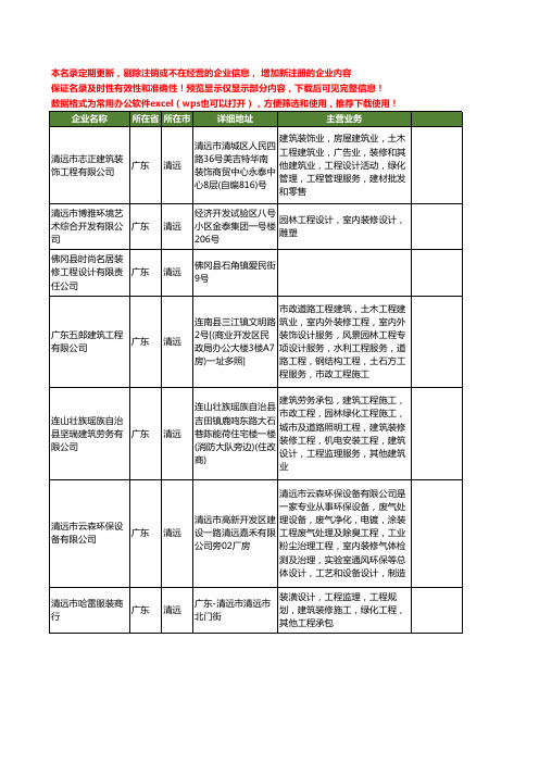 新版广东省清远设计装修工程工商企业公司商家名录名单联系方式大全65家