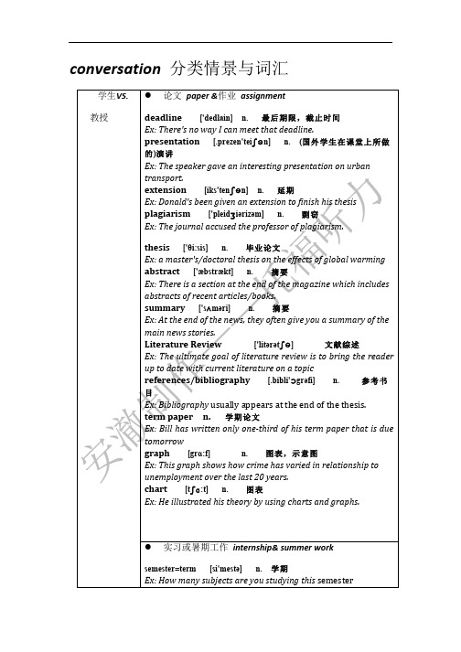 conversation 分类情景与词汇