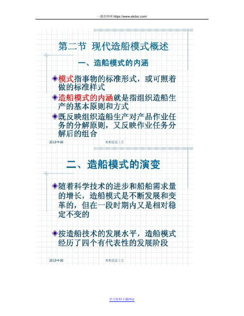 船舶建造工艺课件02_现代造船模式