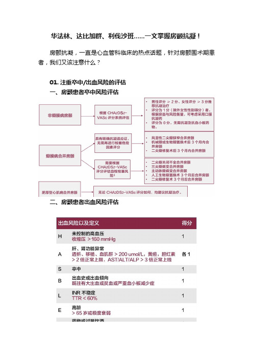 华法林、达比加群、利伐沙班......一文掌握房颤抗凝！