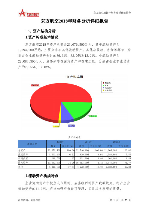 东方航空2018年财务分析详细报告-智泽华