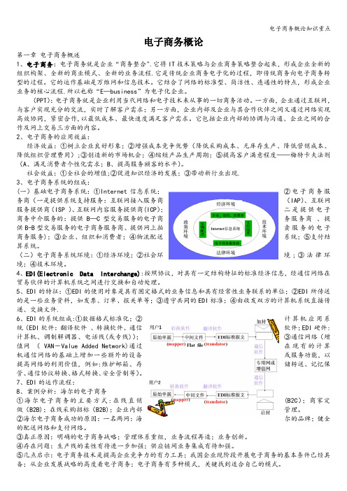 电子商务概论知识重点