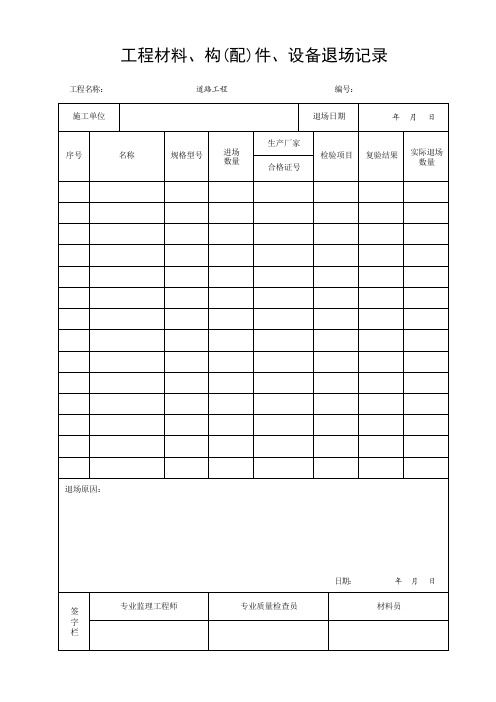 C4 工程材料、构(配)件、设备出厂质量证明及进场检测文件