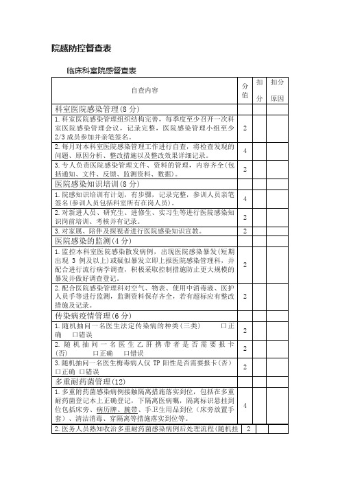 院感防控督查表