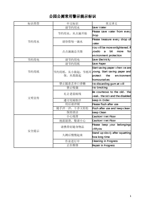 公园公厕常用警示提示标识