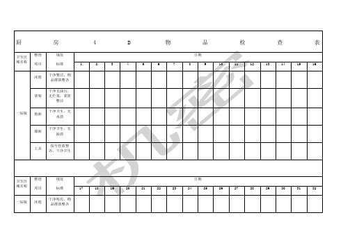 厨房D物品检查表
